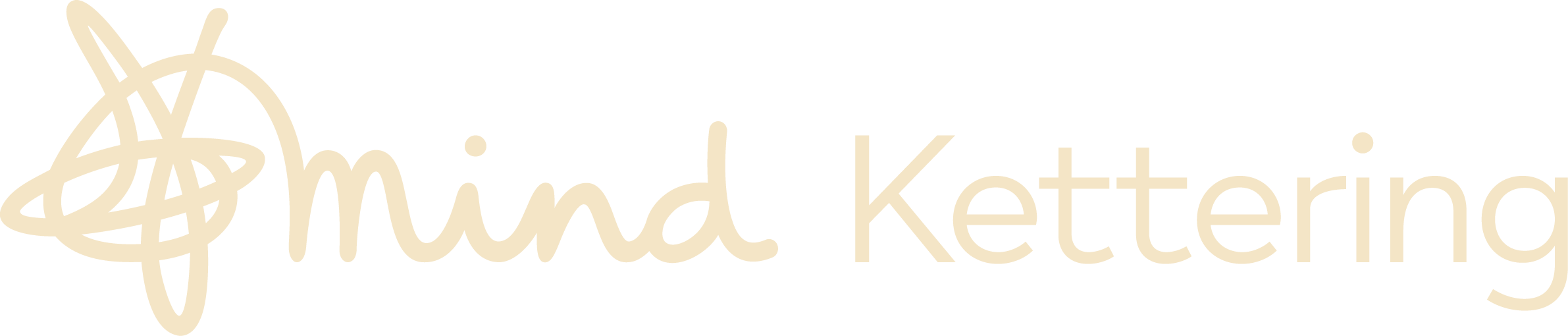 Mind Kettering